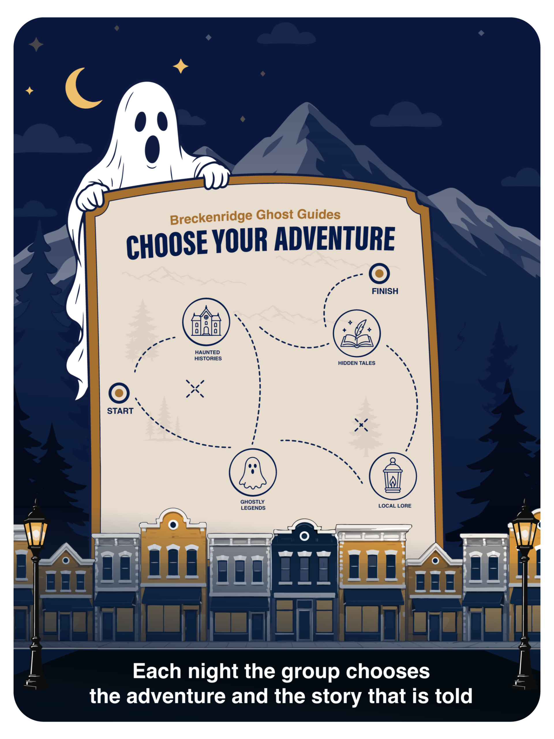 Breckenridge Ghost Guide - Choose You Adventure Graphic